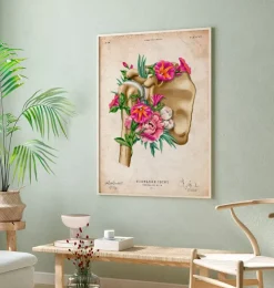 Anatomie der Schulter - Floral - Vintage | Codex Anatomicus Clearance