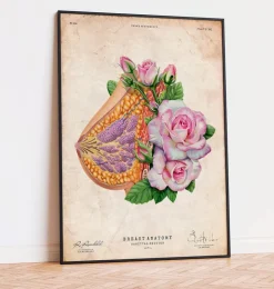 Brust Anatomie - Floral - Altes Papier | Codex Anatomicus Hot