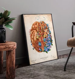 Demenz - Floral - Vintage | Codex Anatomicus Sale