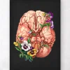 Gehirn Anatomie - Floral - Schwarz | Codex Anatomicus Online