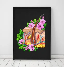 Hautanatomie - Floral - Schwarz | Codex Anatomicus New