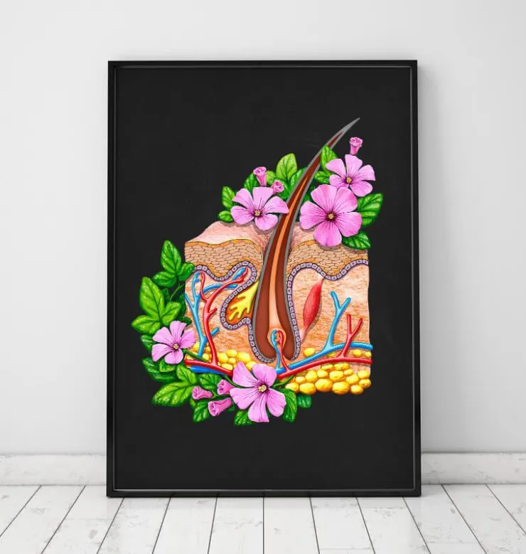 Hautanatomie - Floral - Schwarz | Codex Anatomicus New