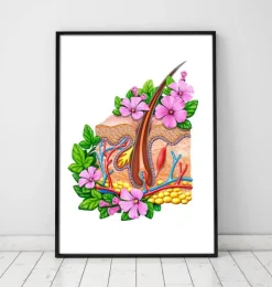Hautanatomie - Floral - Weiß | Codex Anatomicus New