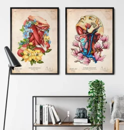 Kopf, Hals und Arterien - Floral - Altes Papier | Codex Anatomicus Discount