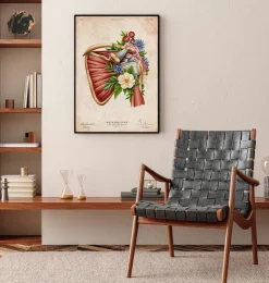Rotatorenmanschettenruptur - Floral - Vintage | Codex Anatomicus Hot