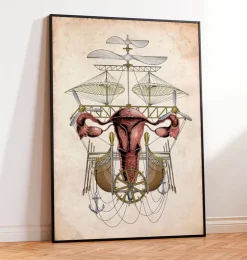 Steampunk-Gebärmutter | Codex Anatomicus Hot
