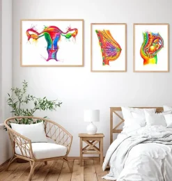Uterus Anatomie - Aquarell | Codex Anatomicus Discount