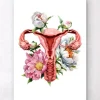 Uterus Anatomie - Floral - Weiß | Codex Anatomicus Hot