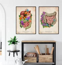 Verdauungstrakt - Floral - Vintage | Codex Anatomicus Hot